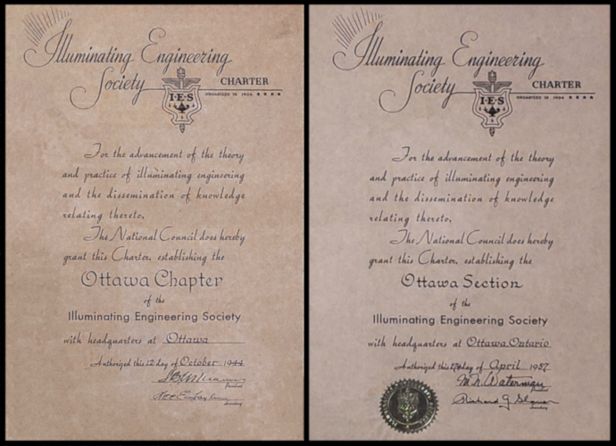 Copies of charter certificates